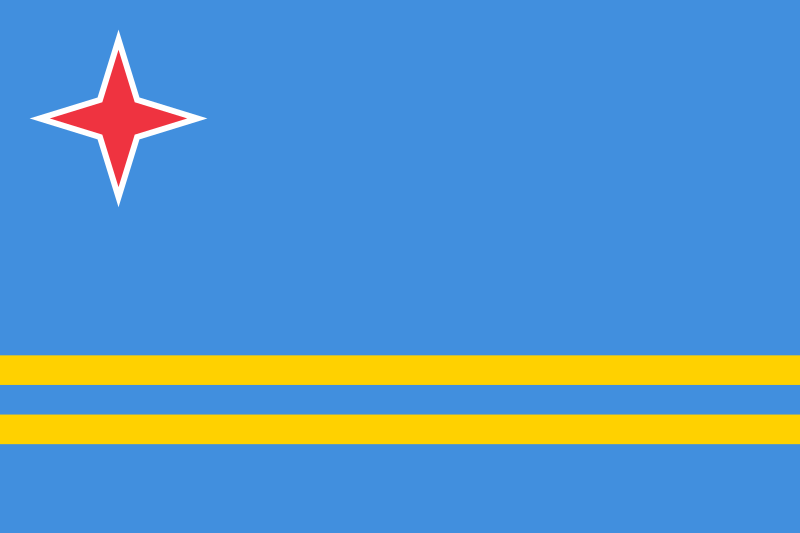 Aruba Process Server